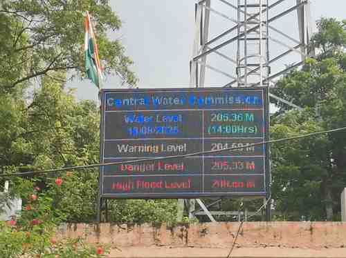 दिल्ली में खतरे के निशान से ऊपर पहुंचा यमुना का जलस्तर, बाढ़ का खतरा बढ़ा